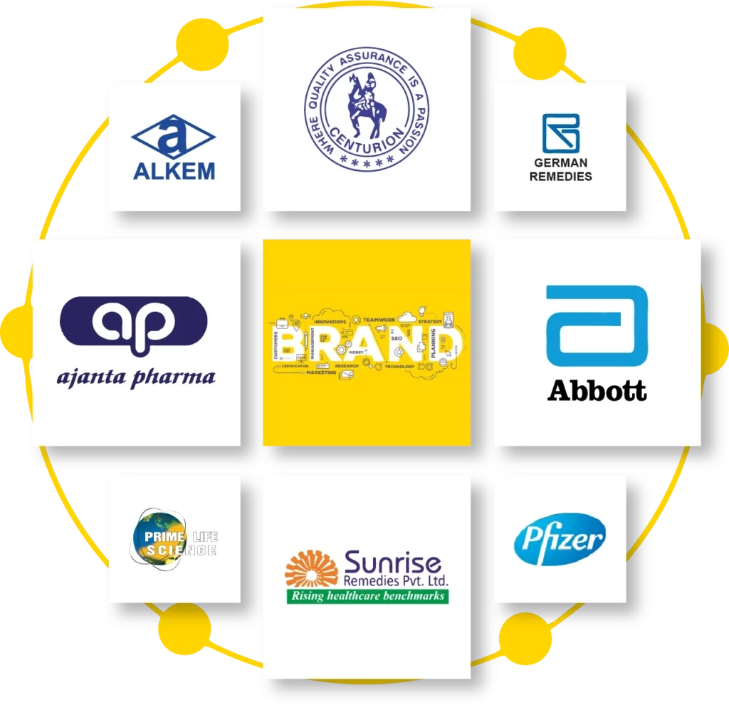 brand